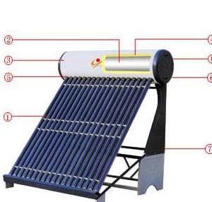 志恒兴太阳能热水器