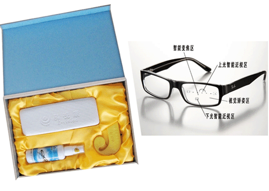  Yishikang glasses products