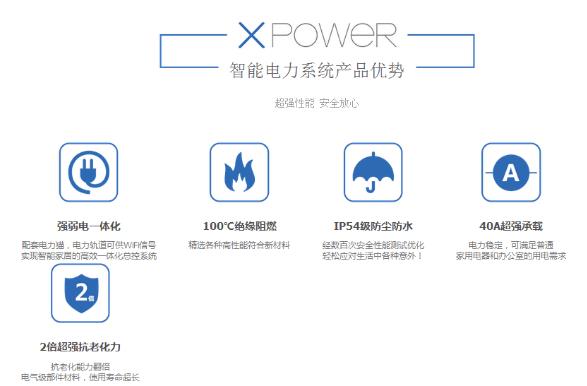 XPOWER智能电力系统产品网页