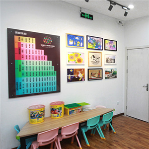 花格子儿童美术中心教室