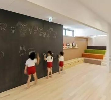 幼儿园特色教育黑板