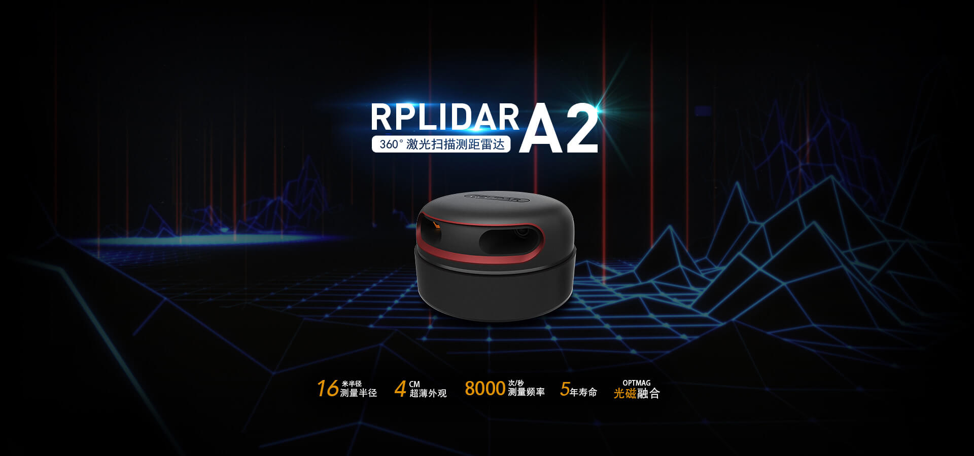 RPLIDAR A2 360°激光扫描测距雷达